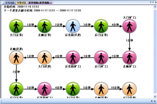 冀州市巡更系统五号