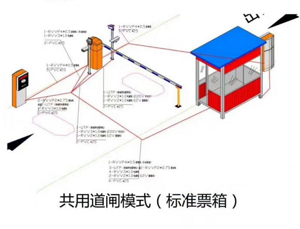 冀州市单通道模式停车系统