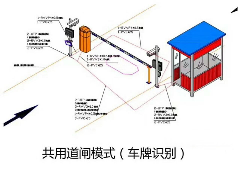 冀州市单通道车牌识别系统施工